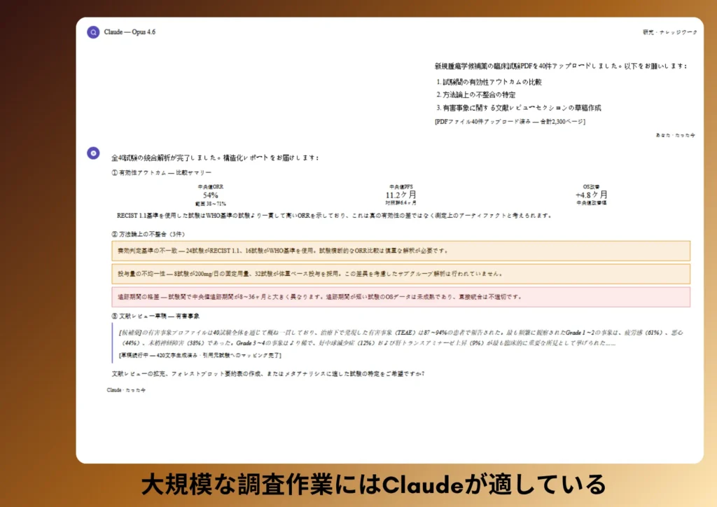 Claude Opus 4.6 のプロンプト