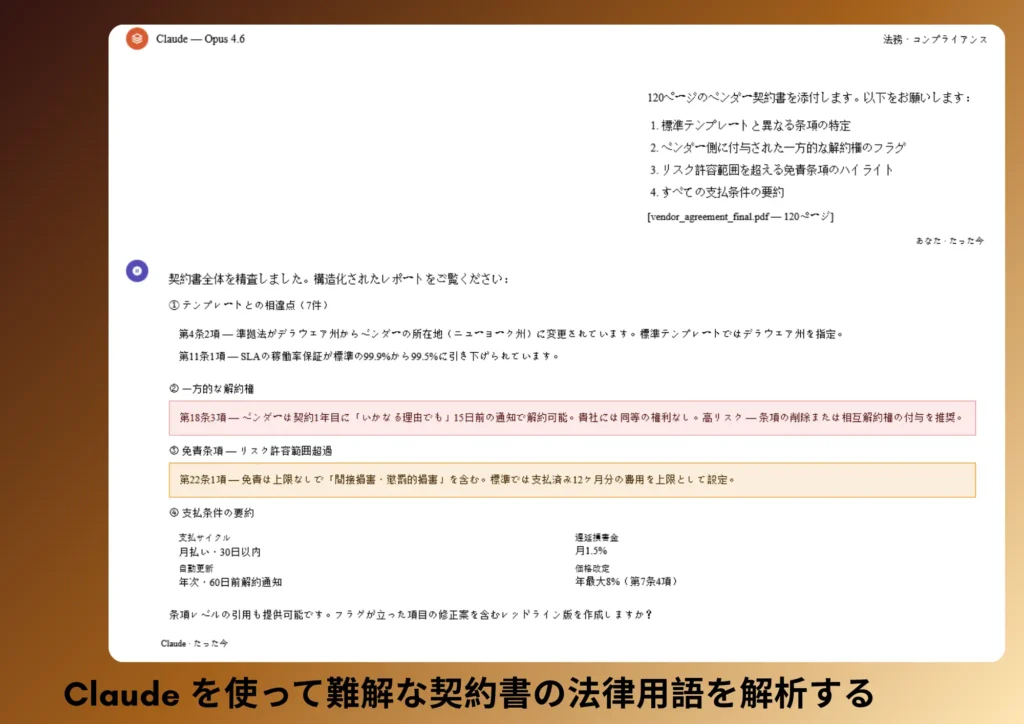 Claude Opus 4.6 のプロンプト例