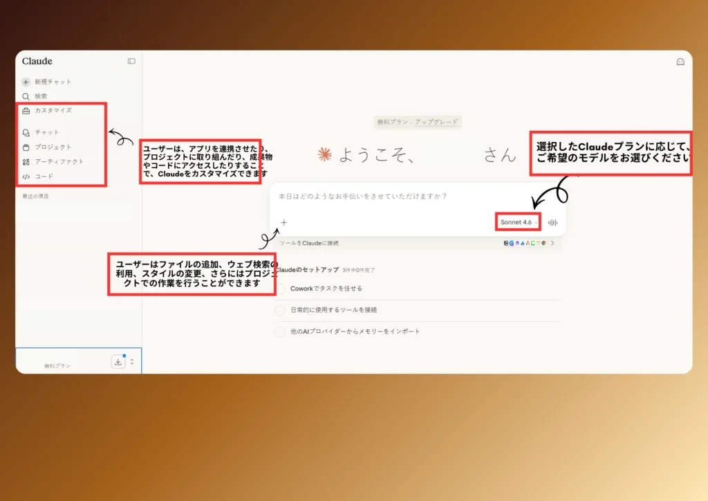 Claudeのウェブブラウザ用インターフェース