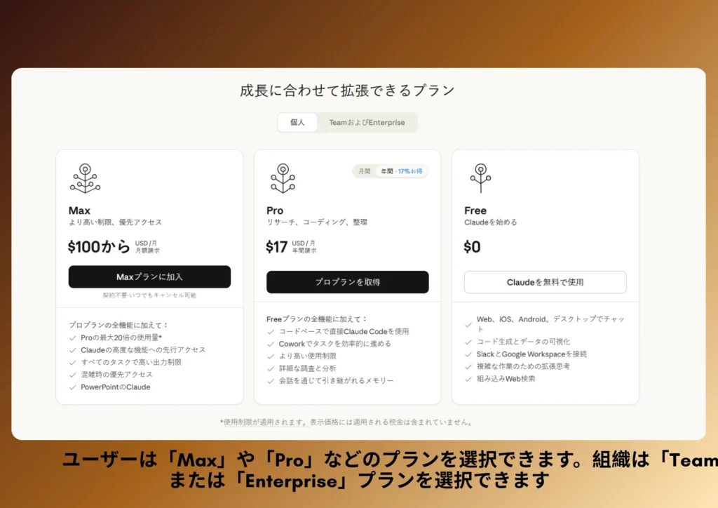 Claudeの各種料金プラン